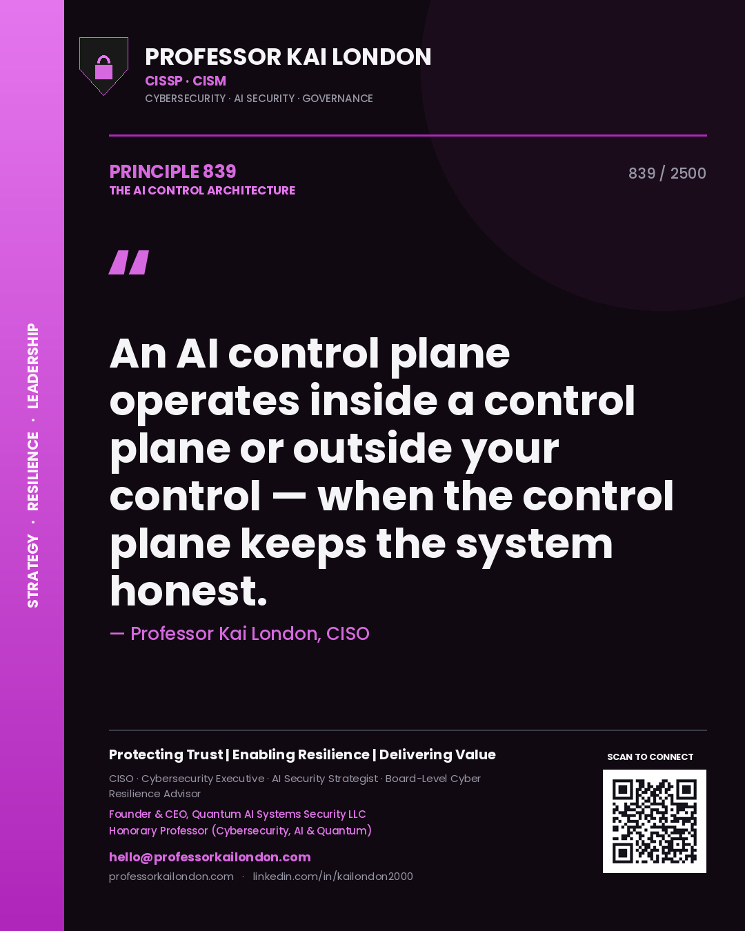 Professor Kai London principle 839: An AI control plane operates inside a control plane or outside your control — when the control plane keeps the system honest.