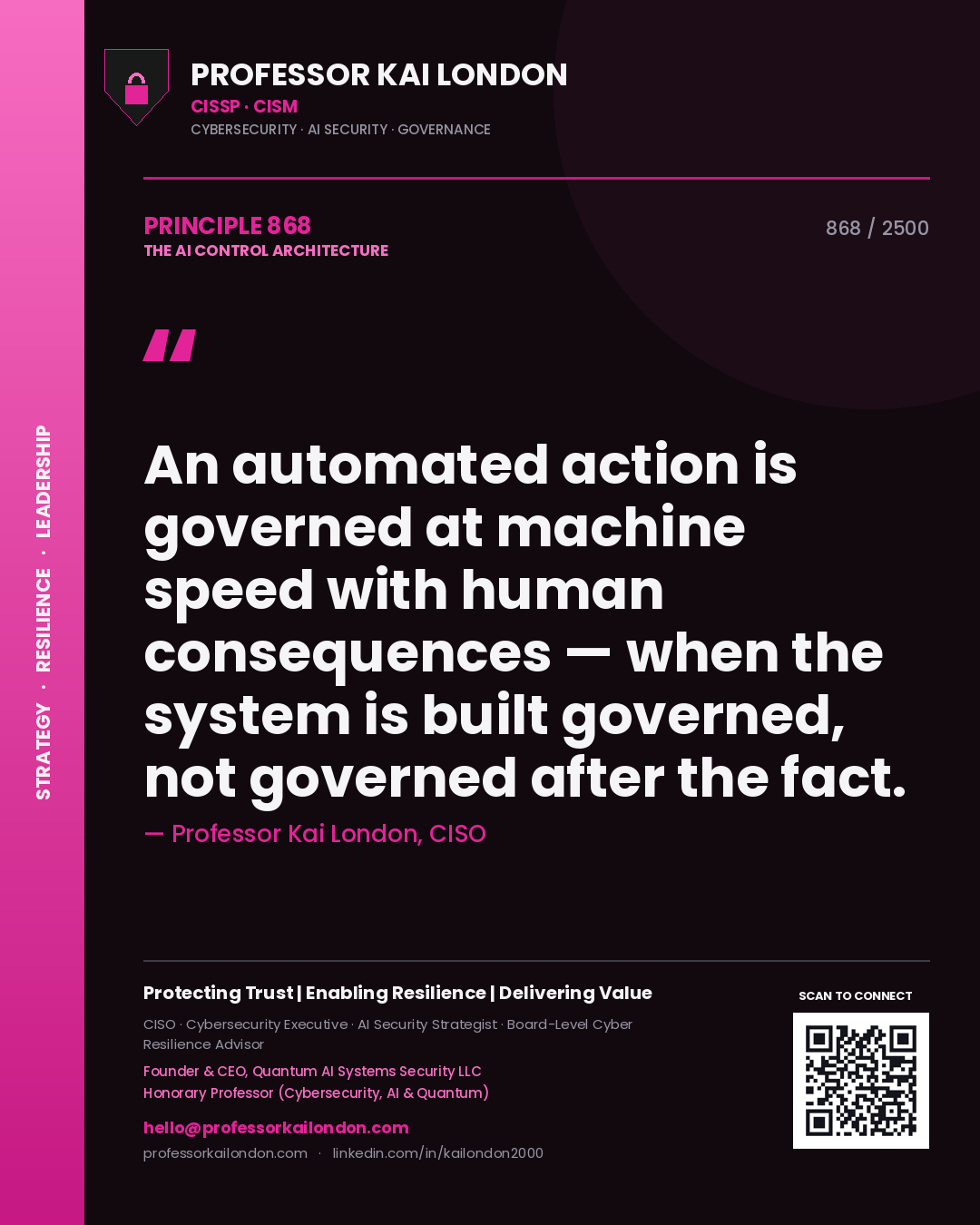 Professor Kai London principle 868: An automated action is governed at machine speed with human consequences — when the system is built governed, not governed after the fact.