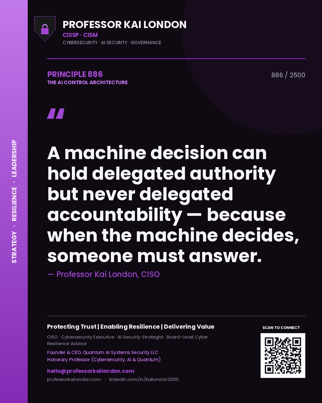 Professor Kai London principle 886: A machine decision can hold delegated authority but never delegated accountability — because when the machine decides, someone must answer.