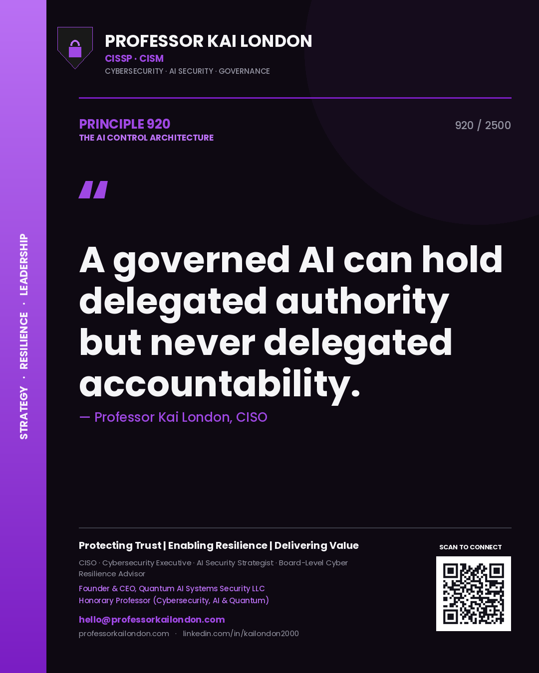 Quote card by Professor Kai London reading 'A governed AI can hold delegated authority but never delegated accountability.'. From the book The AI Control Architecture.