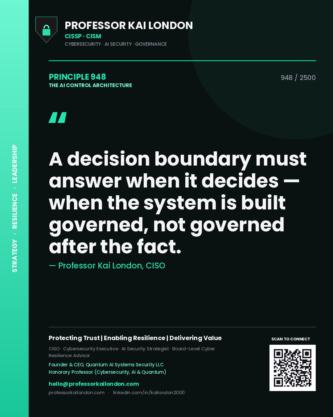 Quote card by Professor Kai London reading 'A decision boundary must answer when it decides — when the system is built governed, not governed after the fact.'. From the book The AI Control Architecture.