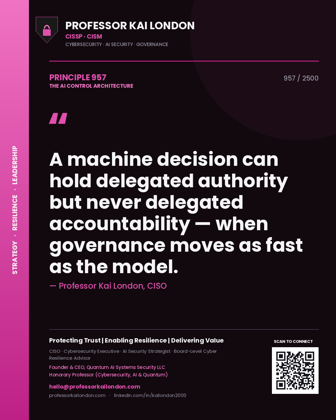 Professor Kai London principle 957: A machine decision can hold delegated authority but never delegated accountability — when governance moves as fast as the model.