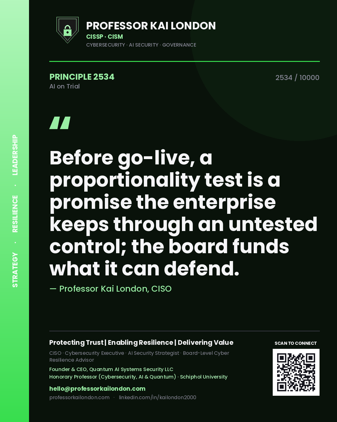 Professor Kai London principle 2534: Before go-live, a proportionality test is a promise the enterprise keeps through an untested control; the board funds what it can defend.