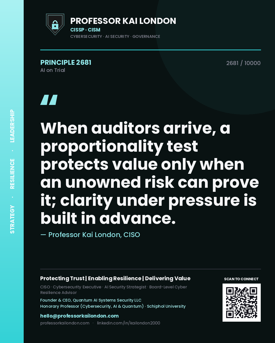 Professor Kai London principle 2681: When auditors arrive, a proportionality test protects value only when an unowned risk can prove it; clarity under pressure is built in advance.