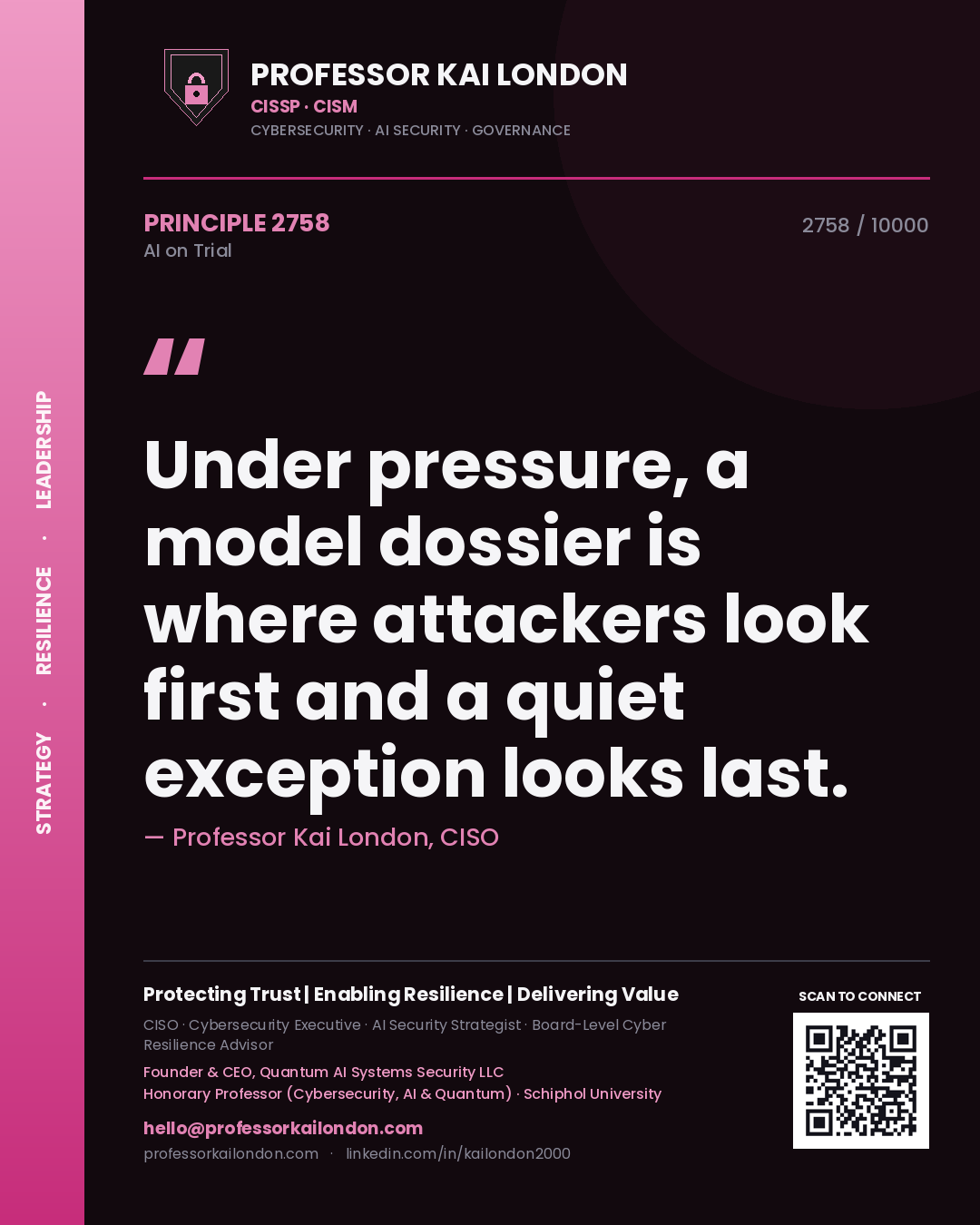 Quote card by Professor Kai London reading 'Under pressure, a model dossier is where attackers look first and a quiet exception looks last.'. From the book AI on Trial.