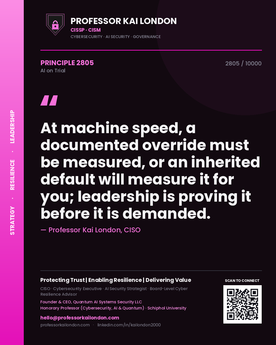 Professor Kai London principle 2805: At machine speed, a documented override must be measured, or an inherited default will measure it for you; leadership is proving it before it is demanded.