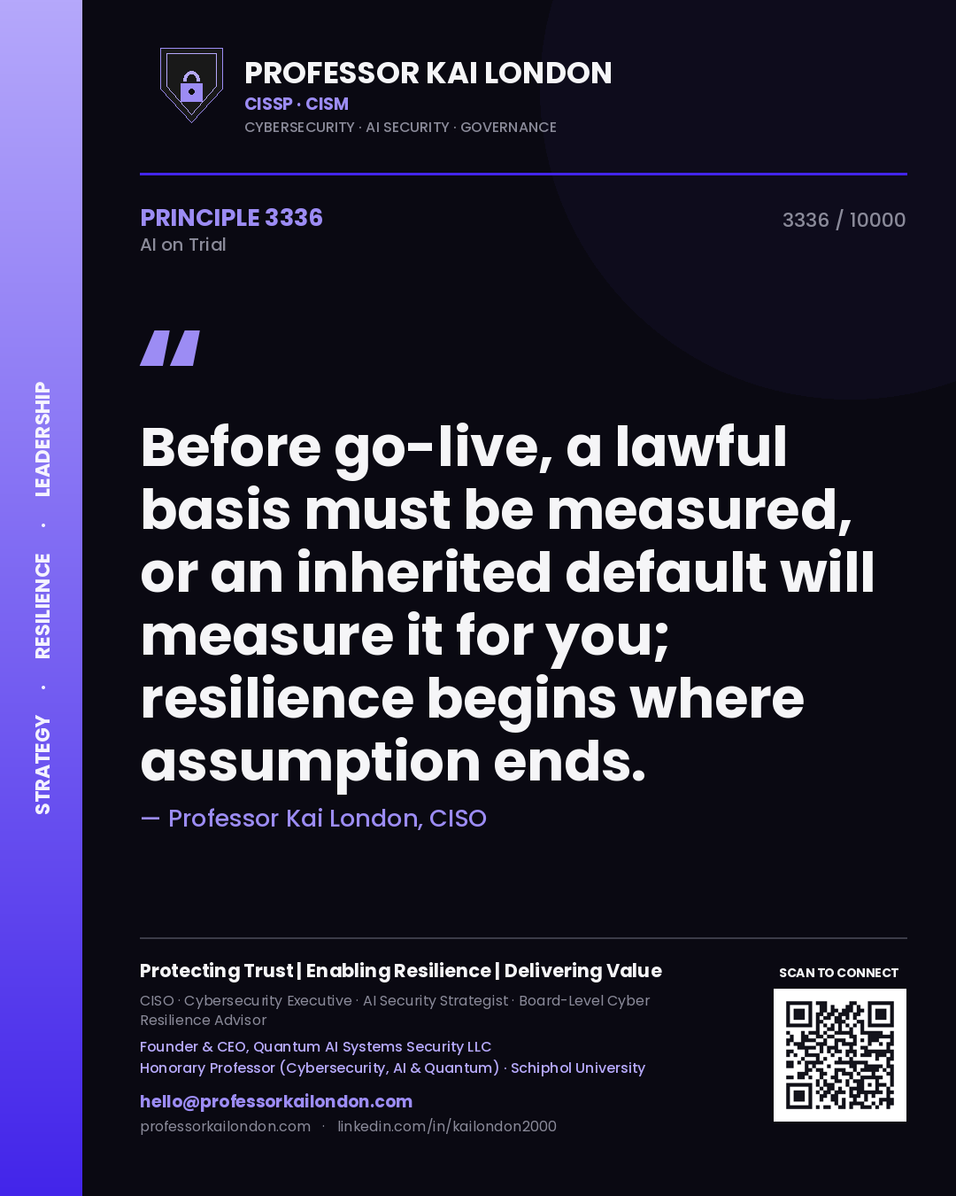 Quote card by Professor Kai London reading 'Before go-live, a lawful basis must be measured, or an inherited default will measure it for you; resilience begins where assumption ends.'. From the book AI on Trial.