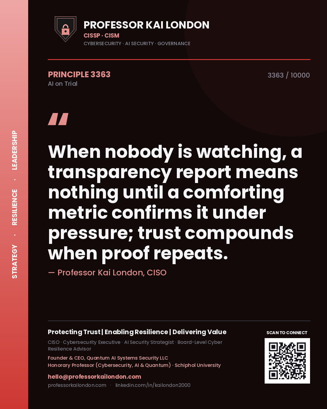 Professor Kai London principle 3363: When nobody is watching, a transparency report means nothing until a comforting metric confirms it under pressure; trust compounds when proof repeats.