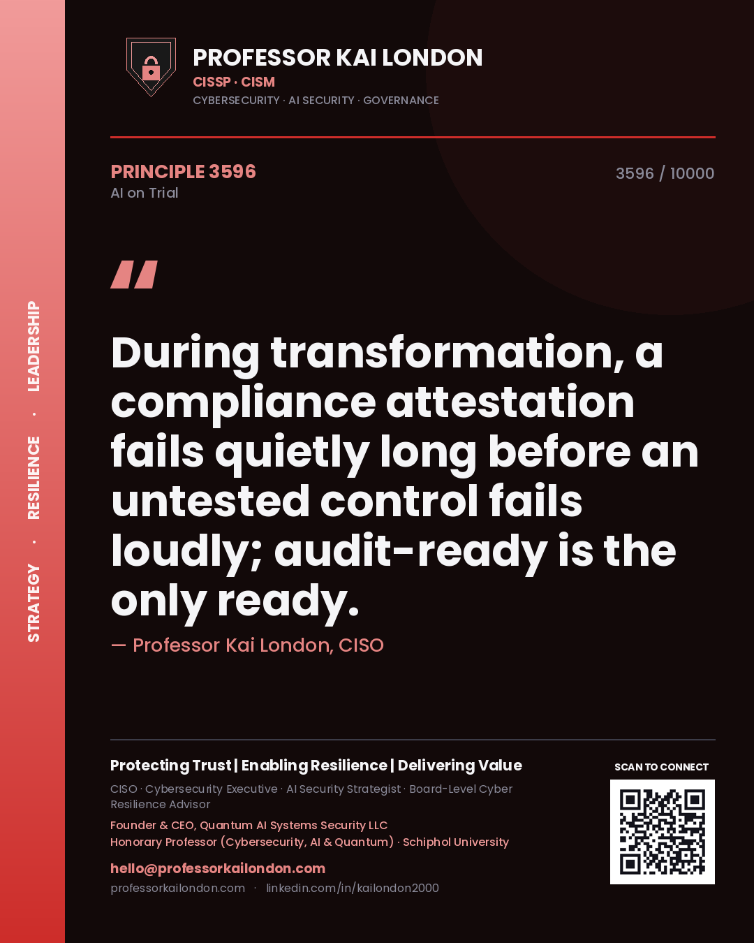 Professor Kai London principle 3596: During transformation, a compliance attestation fails quietly long before an untested control fails loudly; audit-ready is the only ready.