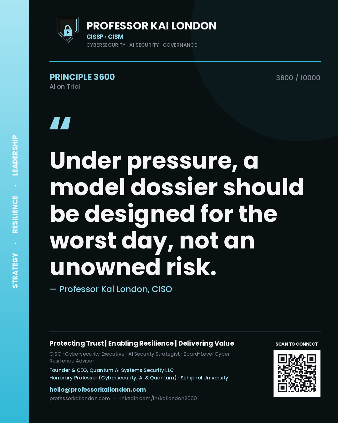 Professor Kai London principle 3600: Under pressure, a model dossier should be designed for the worst day, not an unowned risk.
