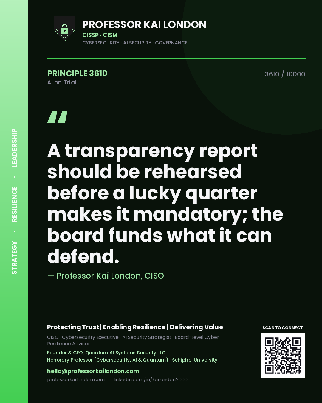 Professor Kai London principle 3610: A transparency report should be rehearsed before a lucky quarter makes it mandatory; the board funds what it can defend.
