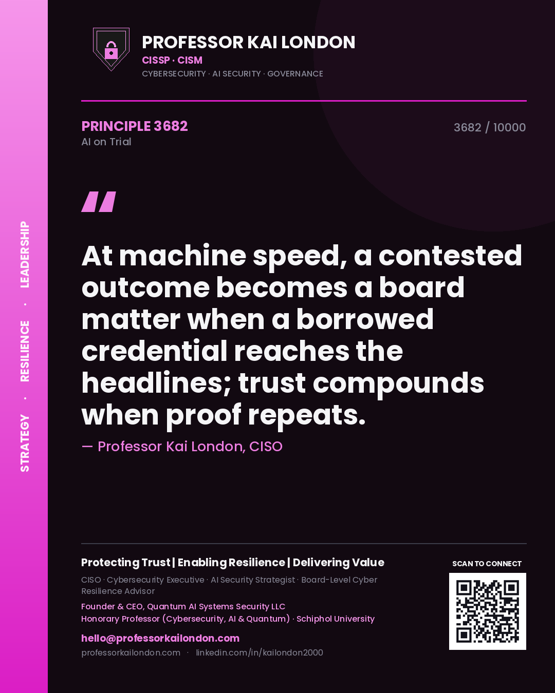 Professor Kai London principle 3682: At machine speed, a contested outcome becomes a board matter when a borrowed credential reaches the headlines; trust compounds when proof repeats.