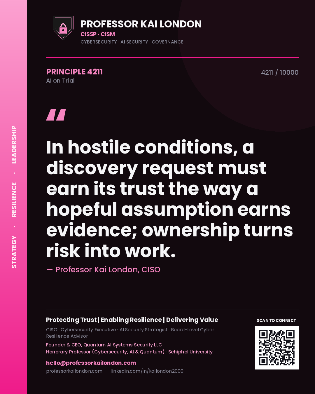 Professor Kai London principle 4211: In hostile conditions, a discovery request must earn its trust the way a hopeful assumption earns evidence; ownership turns risk into work.