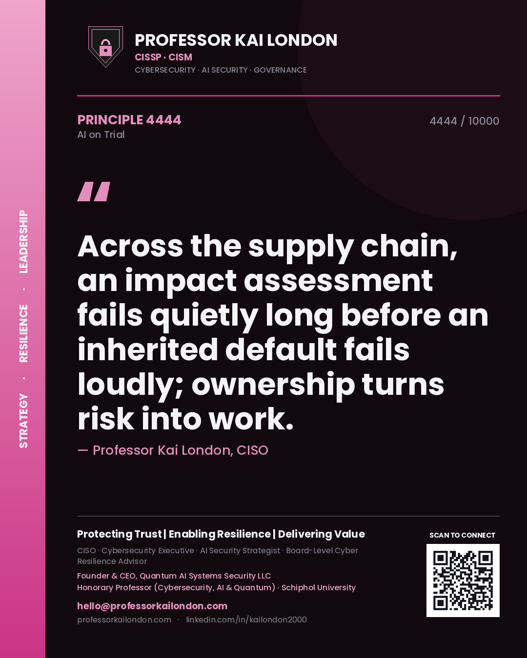 Quote card by Professor Kai London reading 'Across the supply chain, an impact assessment fails quietly long before an inherited default fails loudly; ownership turns risk into work.'. From the book AI on Trial.