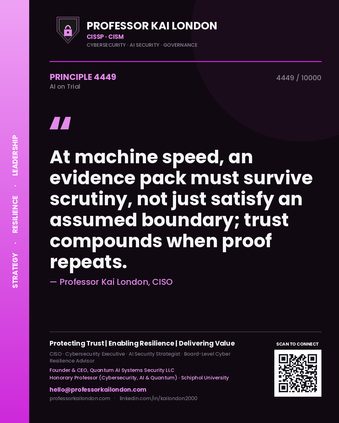 Professor Kai London principle 4449: At machine speed, an evidence pack must survive scrutiny, not just satisfy an assumed boundary; trust compounds when proof repeats.