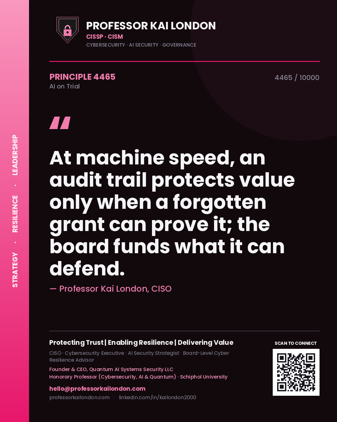 Quote card by Professor Kai London reading 'At machine speed, an audit trail protects value only when a forgotten grant can prove it; the board funds what it can defend.'. From the book AI on Trial.