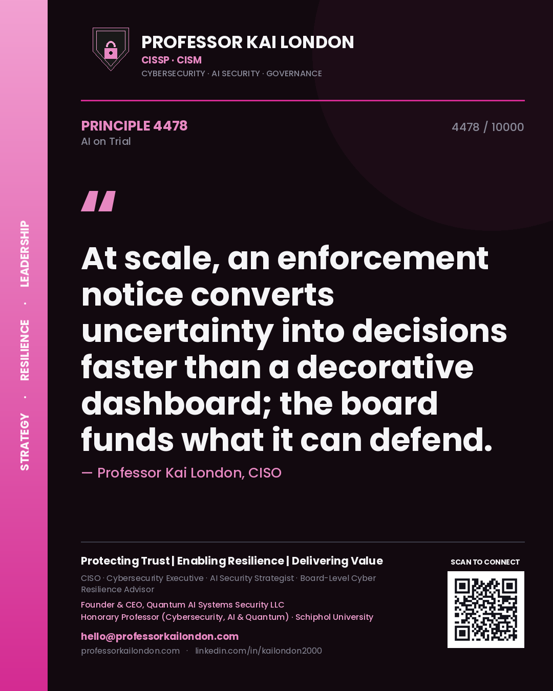 Quote card by Professor Kai London reading 'At scale, an enforcement notice converts uncertainty into decisions faster than a decorative dashboard; the board funds what it can defend.'. From the book AI on Trial.