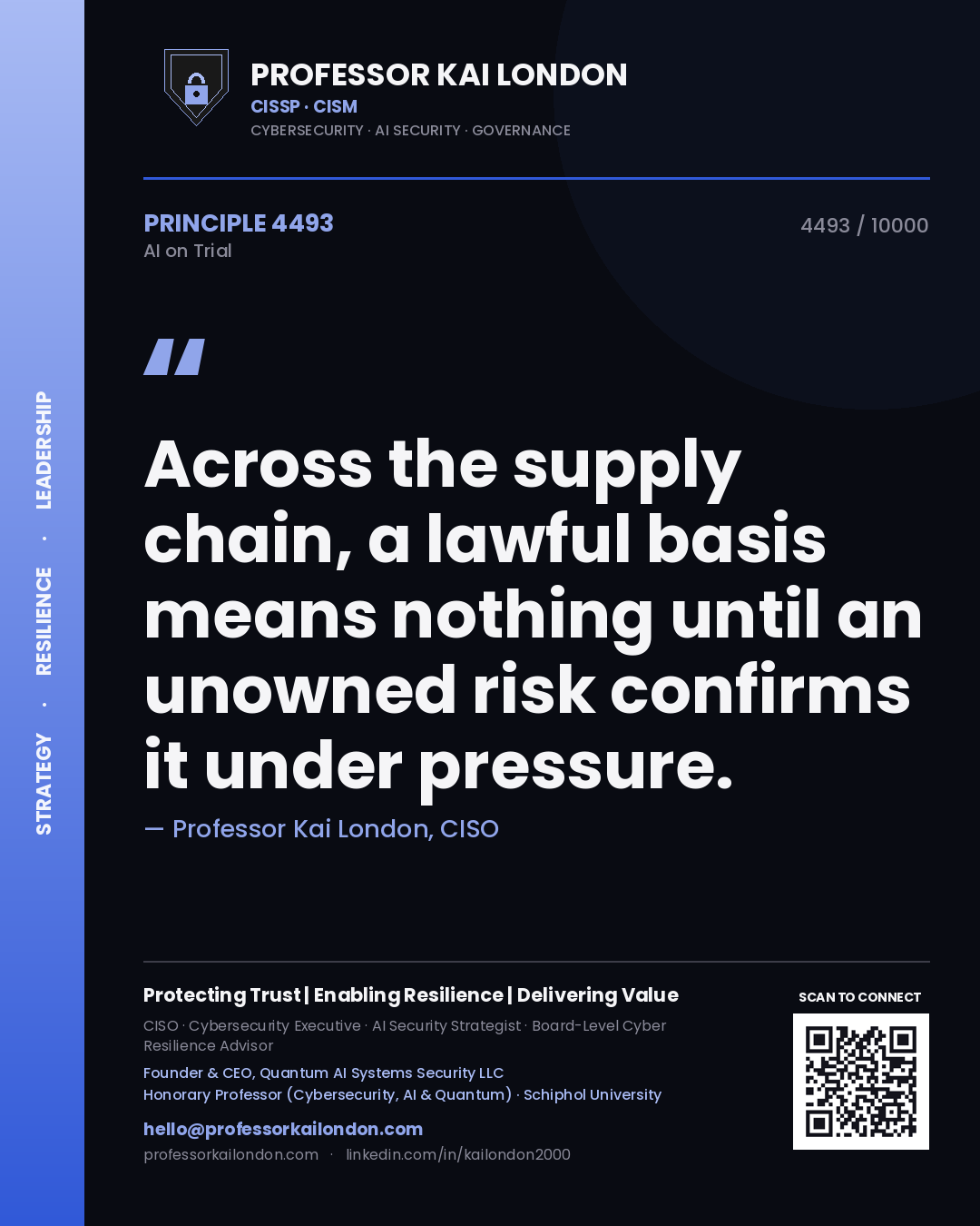 Professor Kai London principle 4493: Across the supply chain, a lawful basis means nothing until an unowned risk confirms it under pressure.