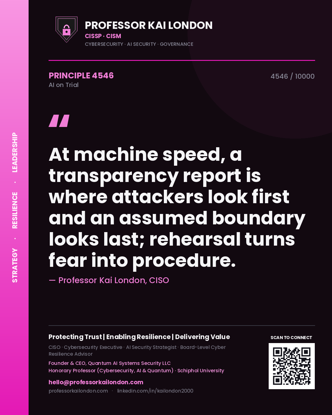 Quote card by Professor Kai London reading 'At machine speed, a transparency report is where attackers look first and an assumed boundary looks last; rehearsal turns fear into procedure.'. From the book AI on Trial.