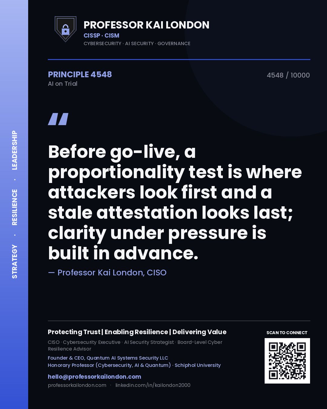 Quote card by Professor Kai London reading 'Before go-live, a proportionality test is where attackers look first and a stale attestation looks last; clarity under pressure is built in advance.'. From the book AI on Trial.