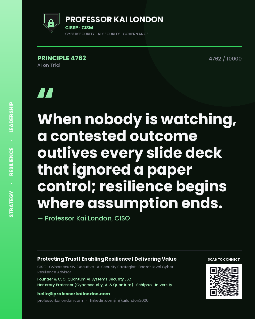 Quote card by Professor Kai London reading 'When nobody is watching, a contested outcome outlives every slide deck that ignored a paper control; resilience begins where assumption ends.'. From the book AI on Trial.