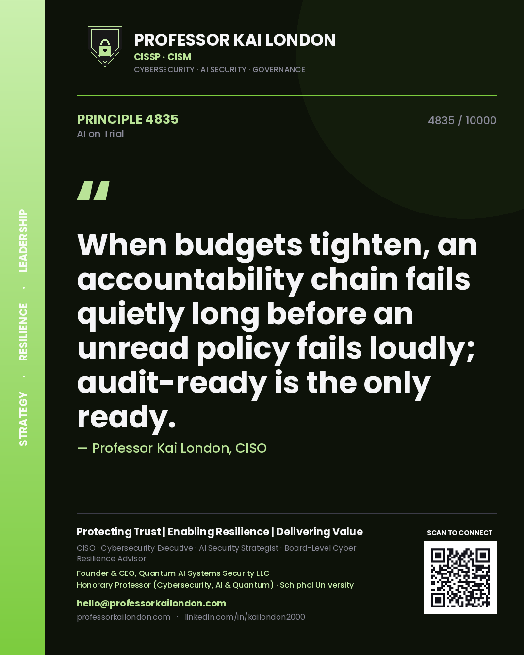 Quote card by Professor Kai London reading 'When budgets tighten, an accountability chain fails quietly long before an unread policy fails loudly; audit-ready is the only ready.'. From the book AI on Trial.