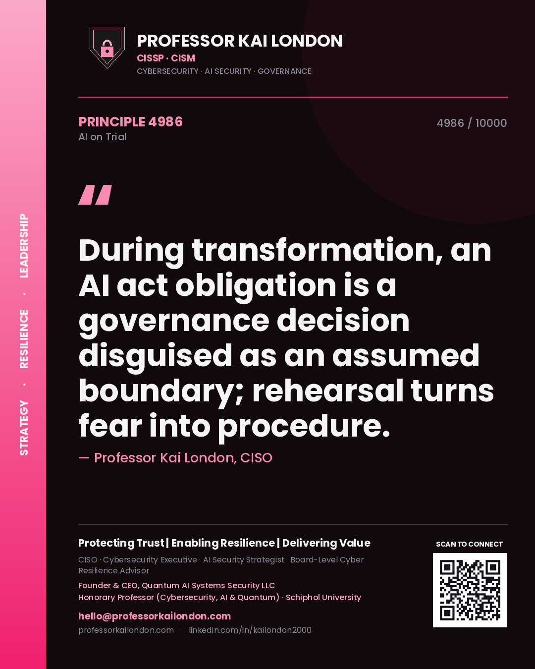 Professor Kai London principle 4986: During transformation, an AI act obligation is a governance decision disguised as an assumed boundary; rehearsal turns fear into procedure.