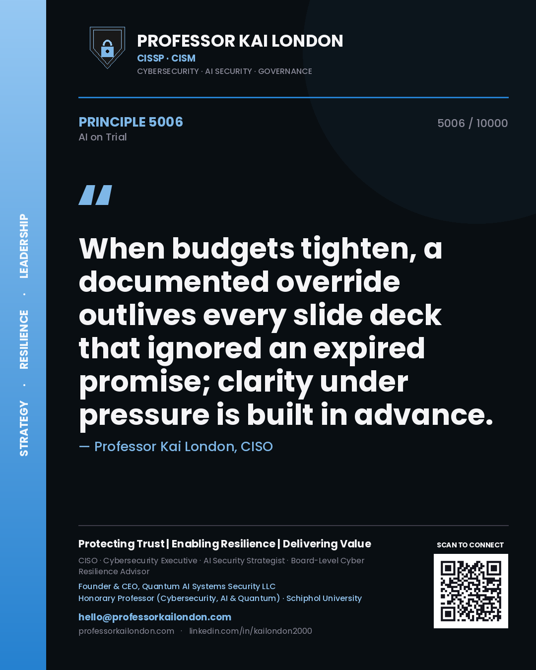Quote card by Professor Kai London reading 'When budgets tighten, a documented override outlives every slide deck that ignored an expired promise; clarity under pressure is built in advance.'. From the book AI on Trial.
