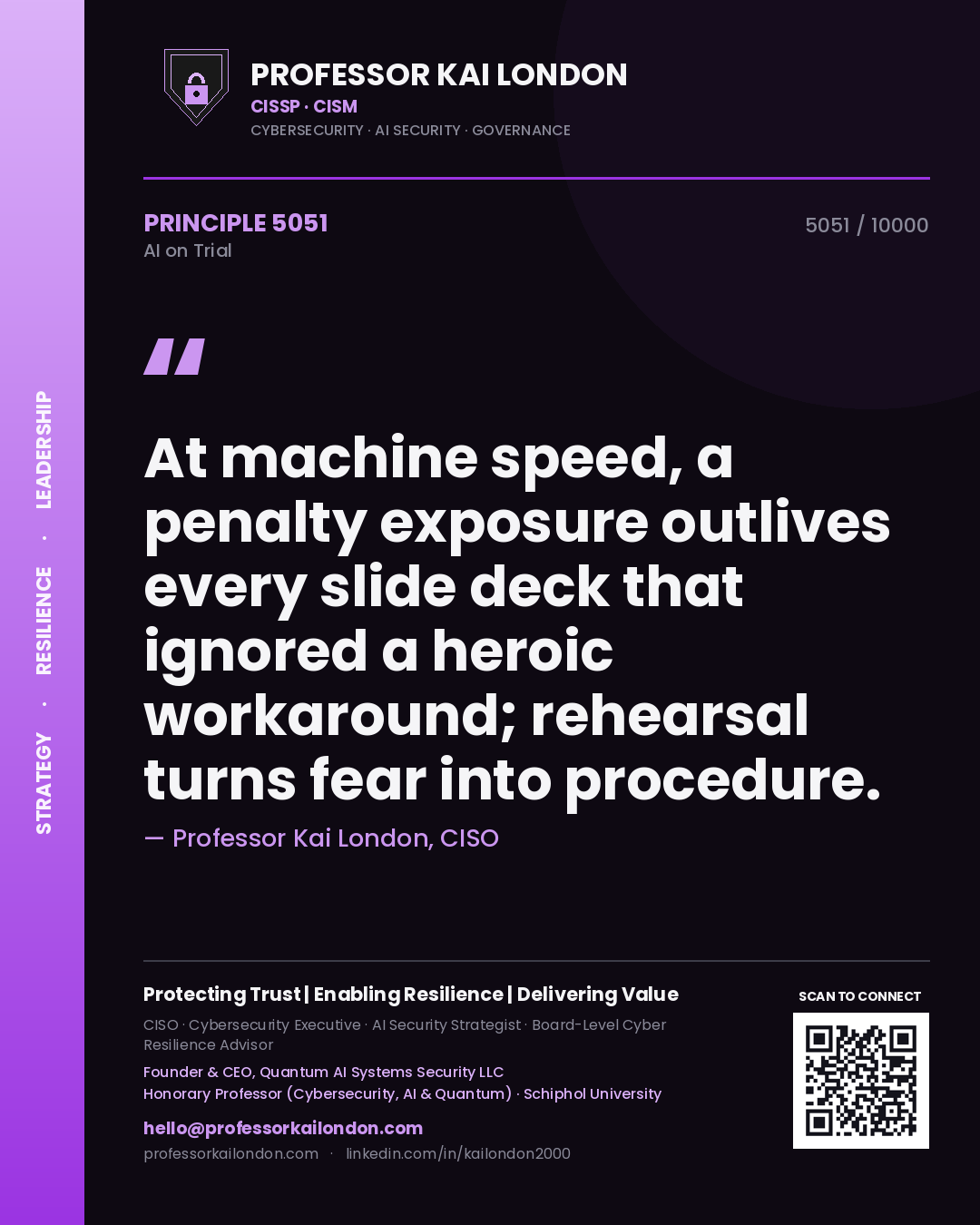 Quote card by Professor Kai London reading 'At machine speed, a penalty exposure outlives every slide deck that ignored a heroic workaround; rehearsal turns fear into procedure.'. From the book AI on Trial.