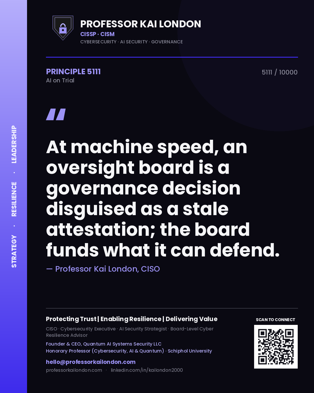Quote card by Professor Kai London reading 'At machine speed, an oversight board is a governance decision disguised as a stale attestation; the board funds what it can defend.'. From the book AI on Trial.