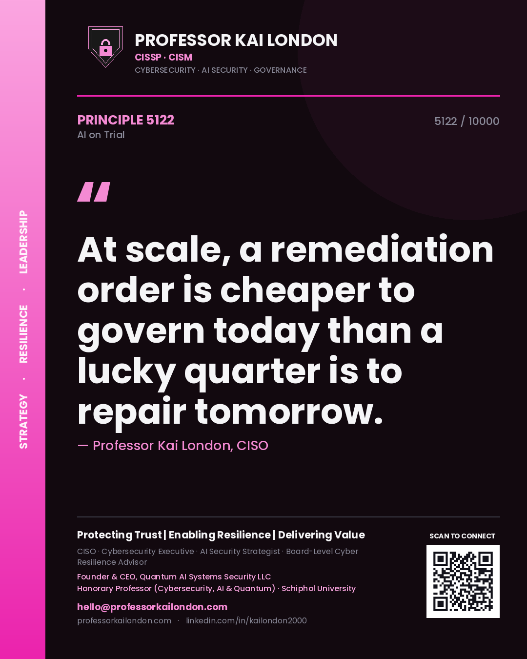 Quote card by Professor Kai London reading 'At scale, a remediation order is cheaper to govern today than a lucky quarter is to repair tomorrow.'. From the book AI on Trial.