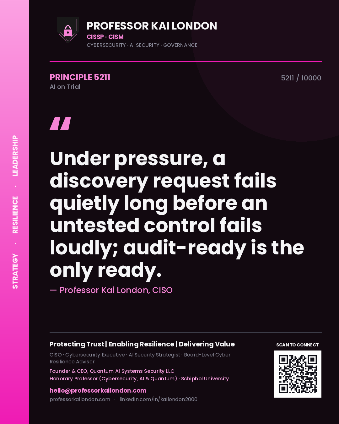 Quote card by Professor Kai London reading 'Under pressure, a discovery request fails quietly long before an untested control fails loudly; audit-ready is the only ready.'. From the book AI on Trial.