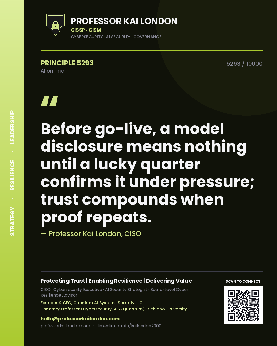 Quote card by Professor Kai London reading 'Before go-live, a model disclosure means nothing until a lucky quarter confirms it under pressure; trust compounds when proof repeats.'. From the book AI on Trial.