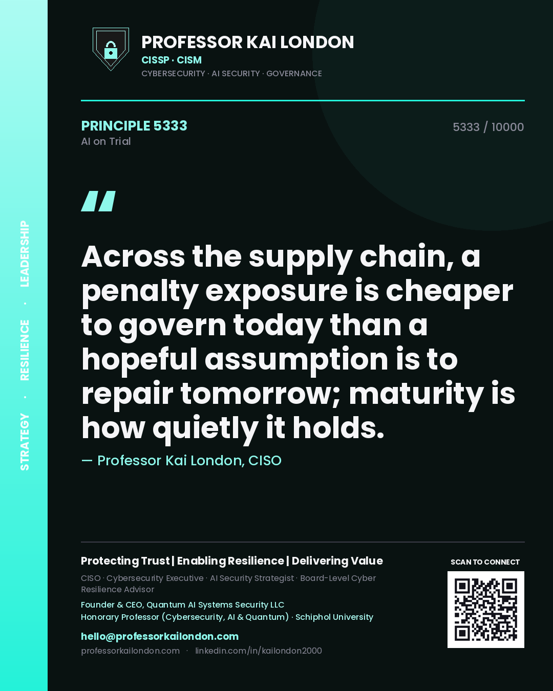 Quote card by Professor Kai London reading 'Across the supply chain, a penalty exposure is cheaper to govern today than a hopeful assumption is to repair tomorrow; maturity is how quietly it holds.'. From the book AI on Trial.