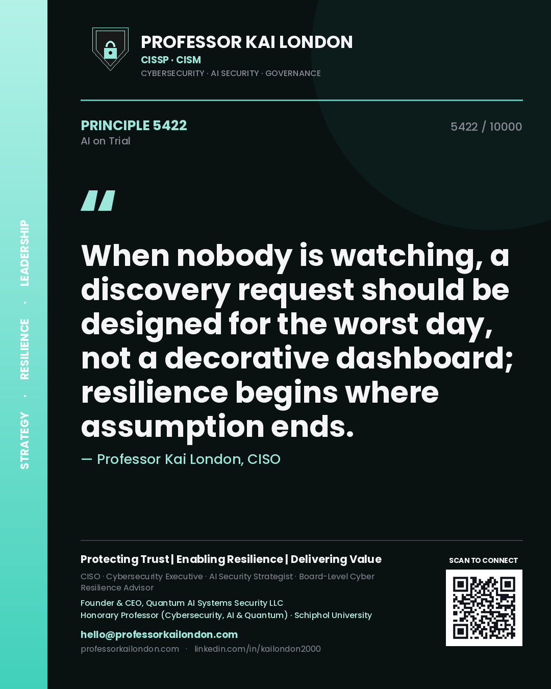 Quote card by Professor Kai London reading 'When nobody is watching, a discovery request should be designed for the worst day, not a decorative dashboard; resilience begins where assumption ends.'. From the book AI on Trial.