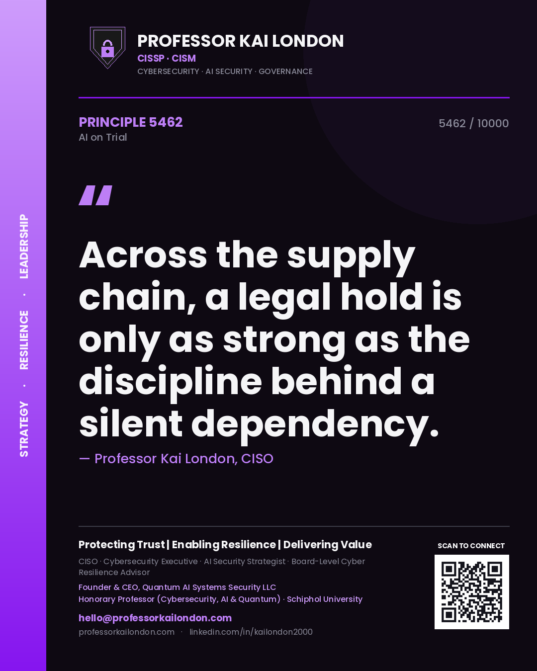 Quote card by Professor Kai London reading 'Across the supply chain, a legal hold is only as strong as the discipline behind a silent dependency.'. From the book AI on Trial.