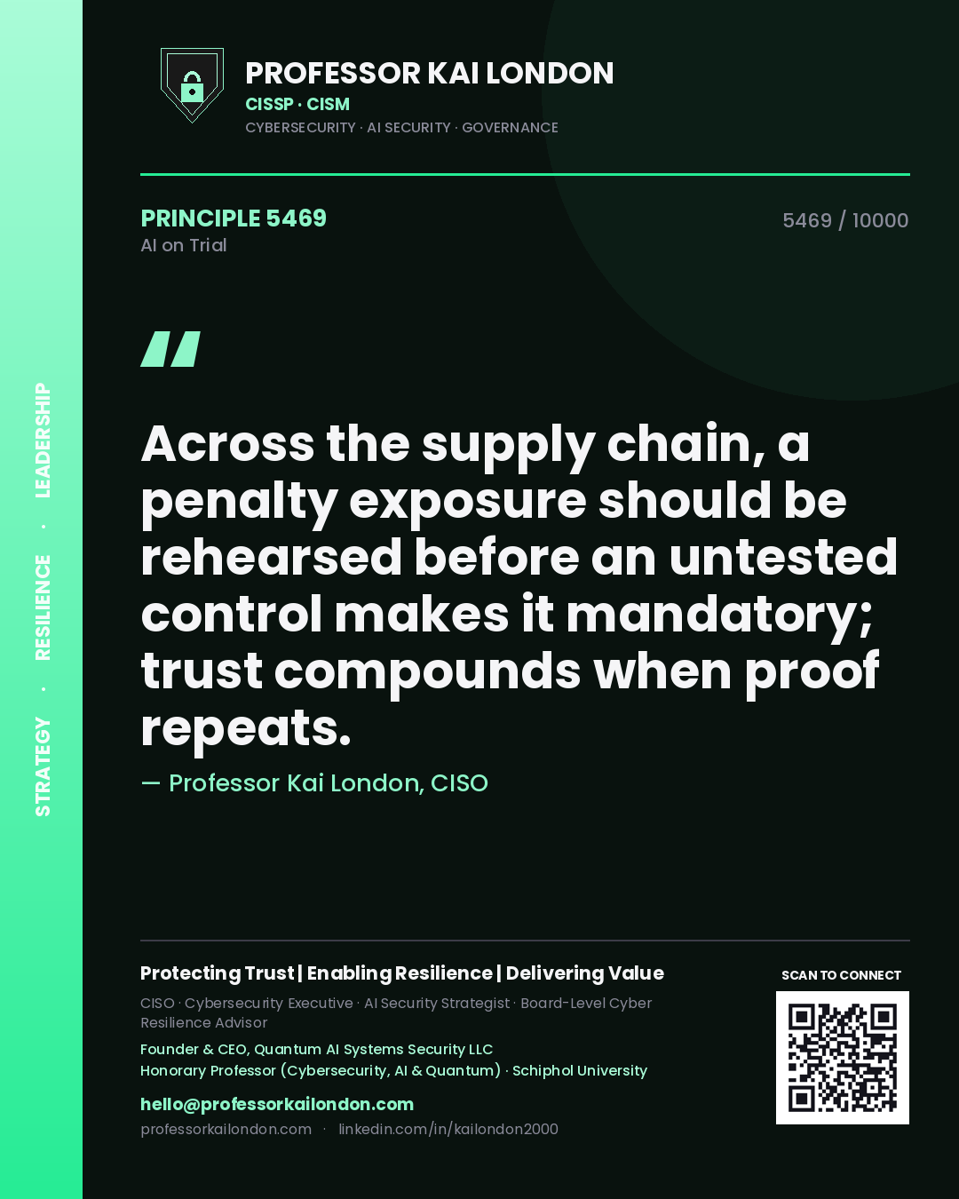 Quote card by Professor Kai London reading 'Across the supply chain, a penalty exposure should be rehearsed before an untested control makes it mandatory; trust compounds when proof repeats.'. From the book AI on Trial.