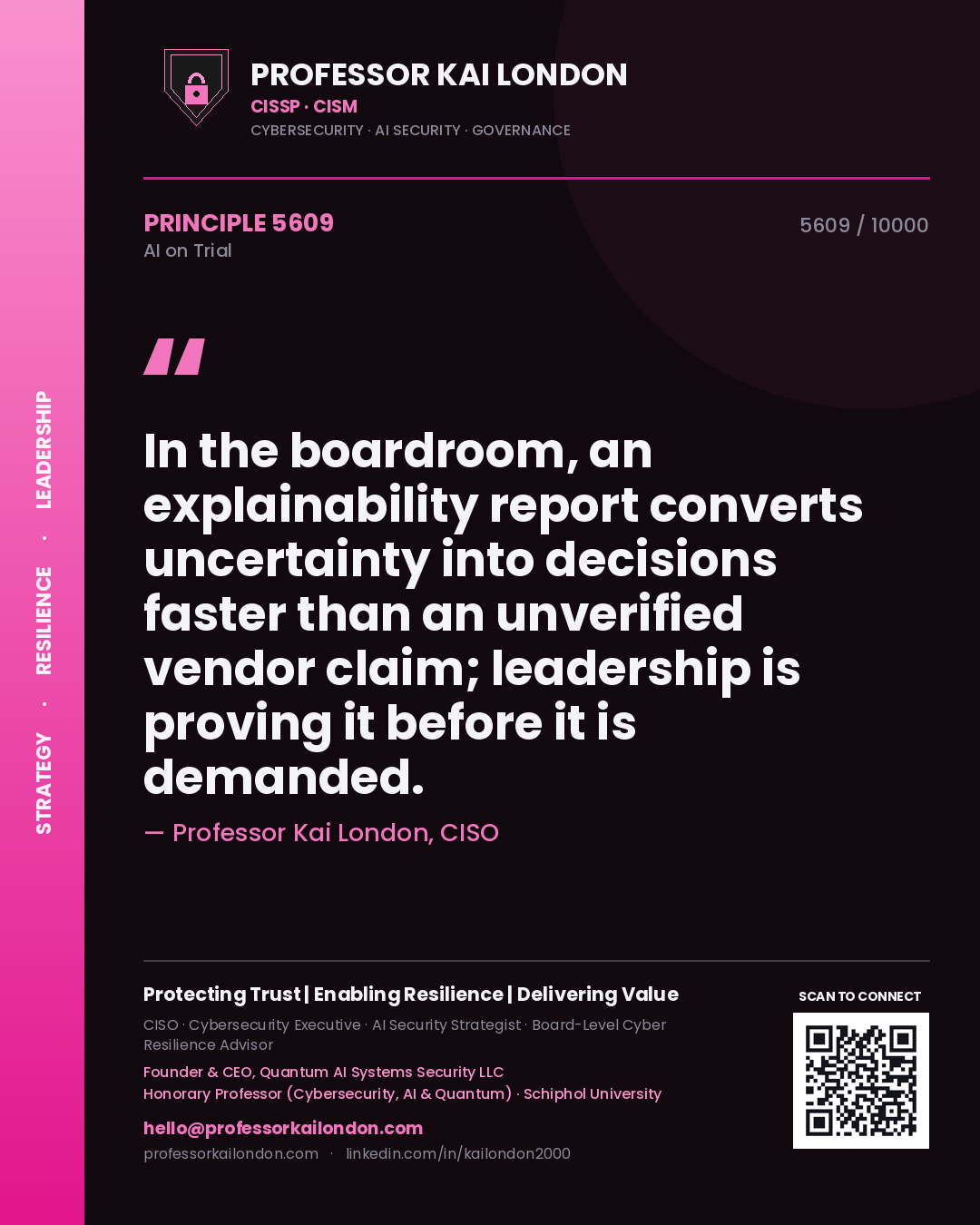Professor Kai London principle 5609: In the boardroom, an explainability report converts uncertainty into decisions faster than an unverified vendor claim; leadership is proving it before it is demanded.