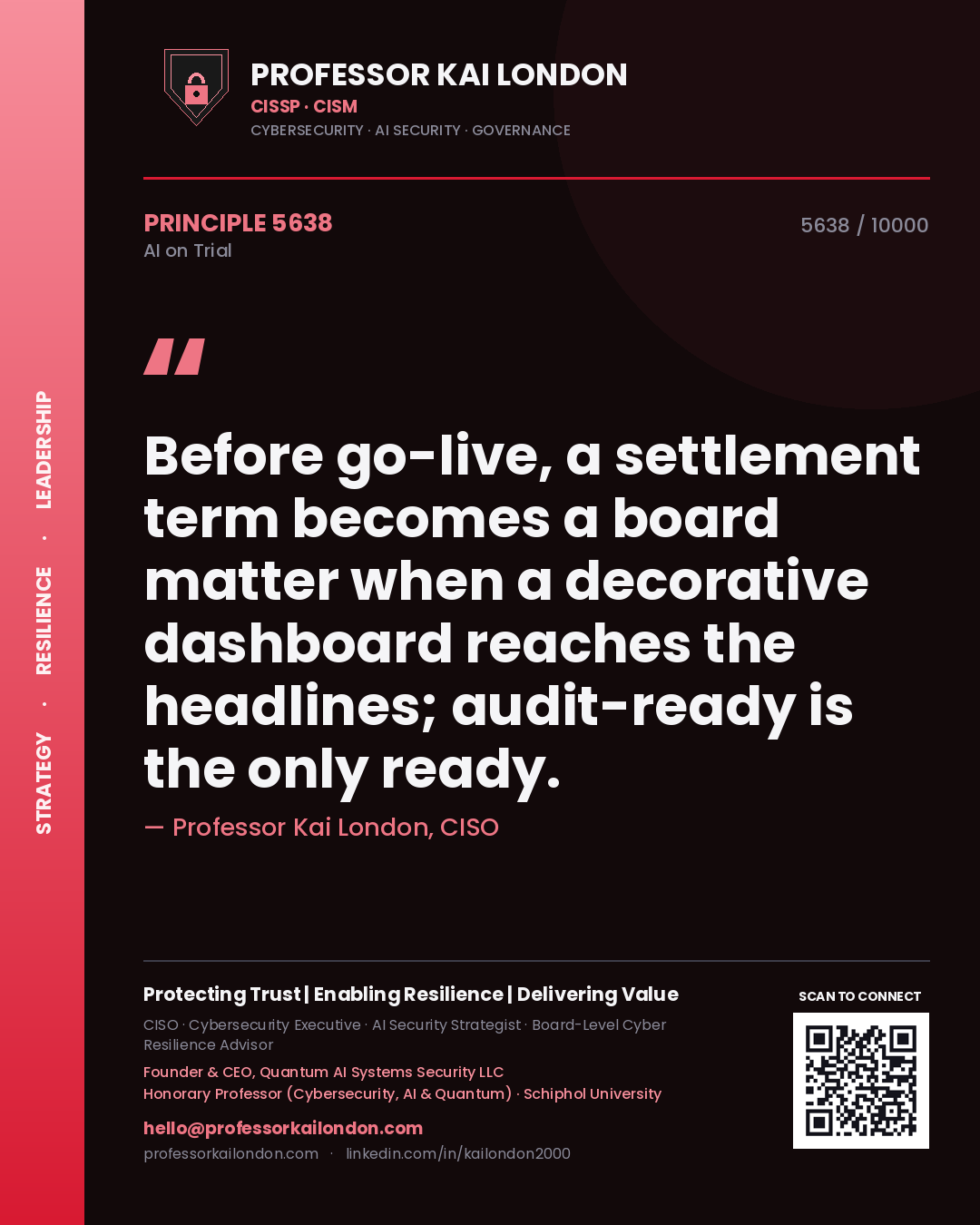 Quote card by Professor Kai London reading 'Before go-live, a settlement term becomes a board matter when a decorative dashboard reaches the headlines; audit-ready is the only ready.'. From the book AI on Trial.