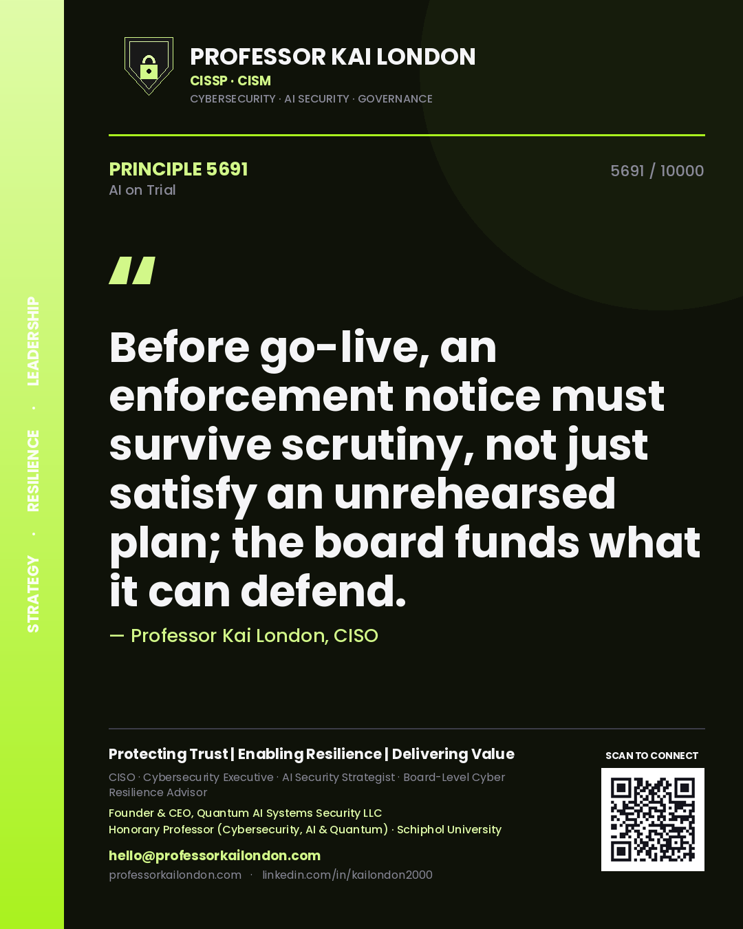 Professor Kai London principle 5691: Before go-live, an enforcement notice must survive scrutiny, not just satisfy an unrehearsed plan; the board funds what it can defend.
