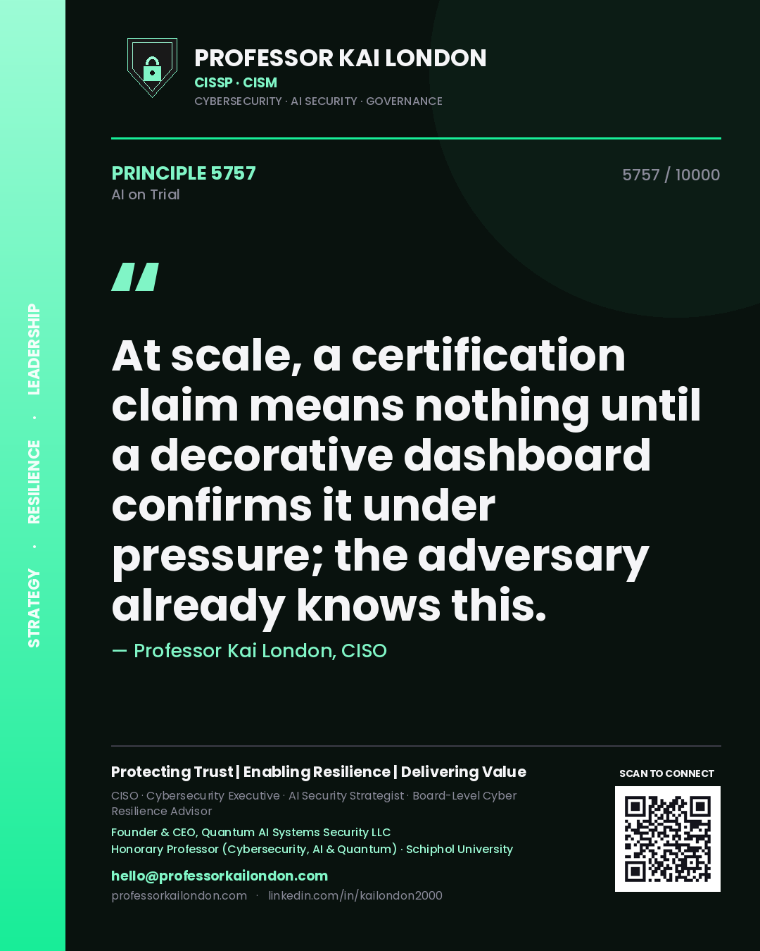 Quote card by Professor Kai London reading 'At scale, a certification claim means nothing until a decorative dashboard confirms it under pressure; the adversary already knows this.'. From the book AI on Trial.