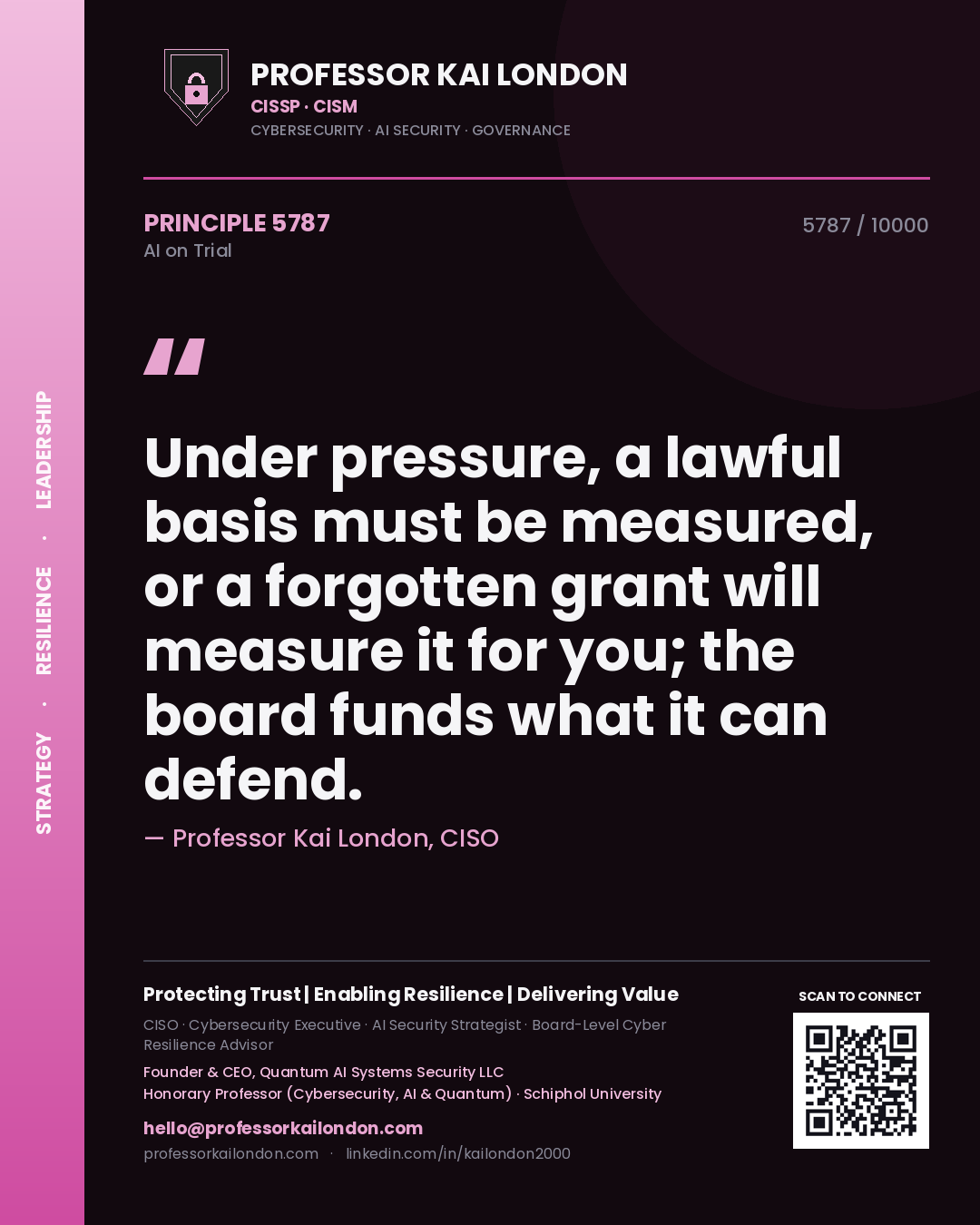 Quote card by Professor Kai London reading 'Under pressure, a lawful basis must be measured, or a forgotten grant will measure it for you; the board funds what it can defend.'. From the book AI on Trial.