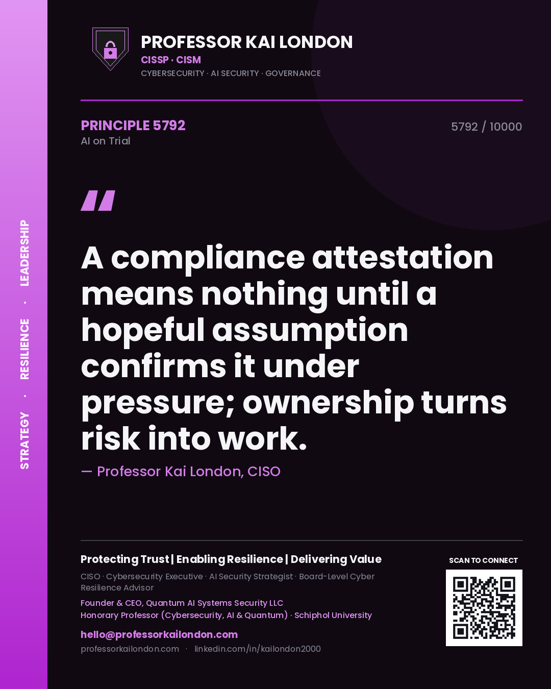 Quote card by Professor Kai London reading 'A compliance attestation means nothing until a hopeful assumption confirms it under pressure; ownership turns risk into work.'. From the book AI on Trial.
