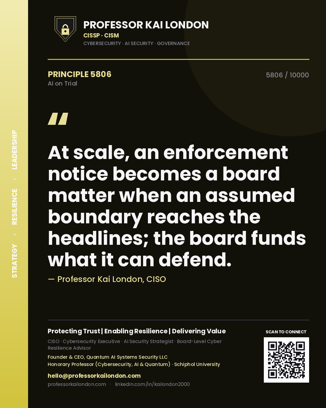 Quote card by Professor Kai London reading 'At scale, an enforcement notice becomes a board matter when an assumed boundary reaches the headlines; the board funds what it can defend.'. From the book AI on Trial.