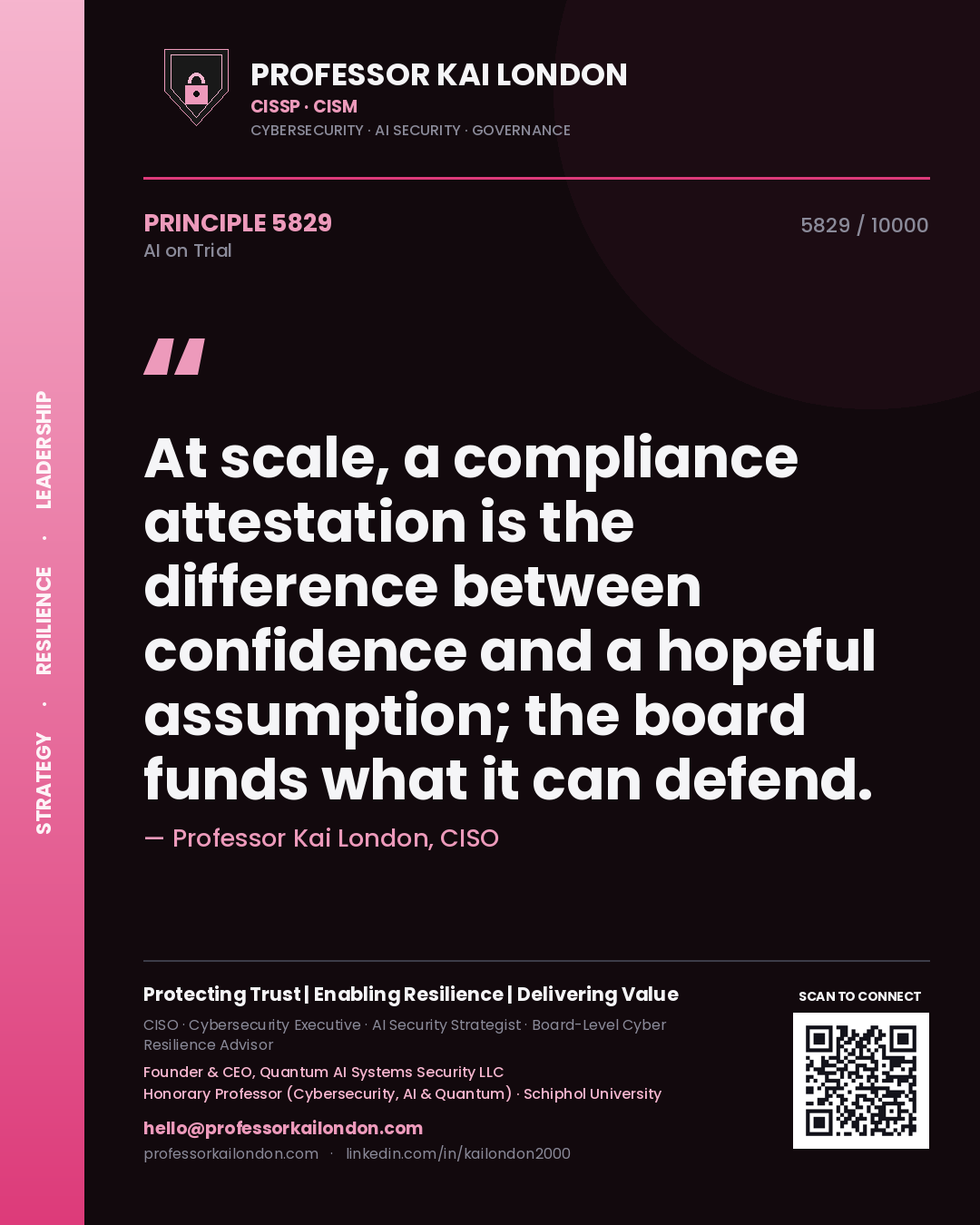Quote card by Professor Kai London reading 'At scale, a compliance attestation is the difference between confidence and a hopeful assumption; the board funds what it can defend.'. From the book AI on Trial.