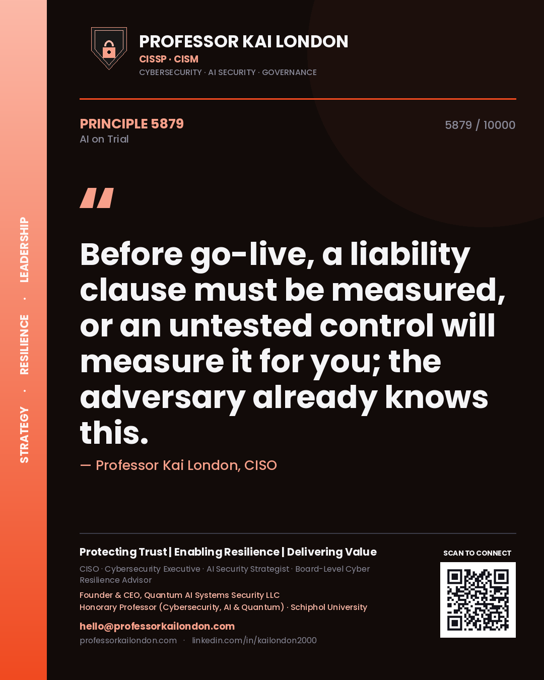 Quote card by Professor Kai London reading 'Before go-live, a liability clause must be measured, or an untested control will measure it for you; the adversary already knows this.'. From the book AI on Trial.