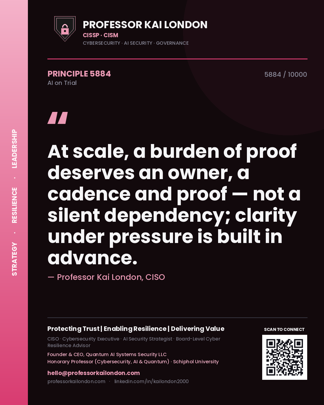 Quote card by Professor Kai London reading 'At scale, a burden of proof deserves an owner, a cadence and proof — not a silent dependency; clarity under pressure is built in advance.'. From the book AI on Trial.