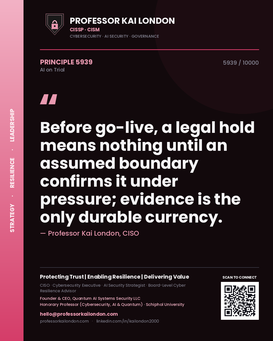 Quote card by Professor Kai London reading 'Before go-live, a legal hold means nothing until an assumed boundary confirms it under pressure; evidence is the only durable currency.'. From the book AI on Trial.