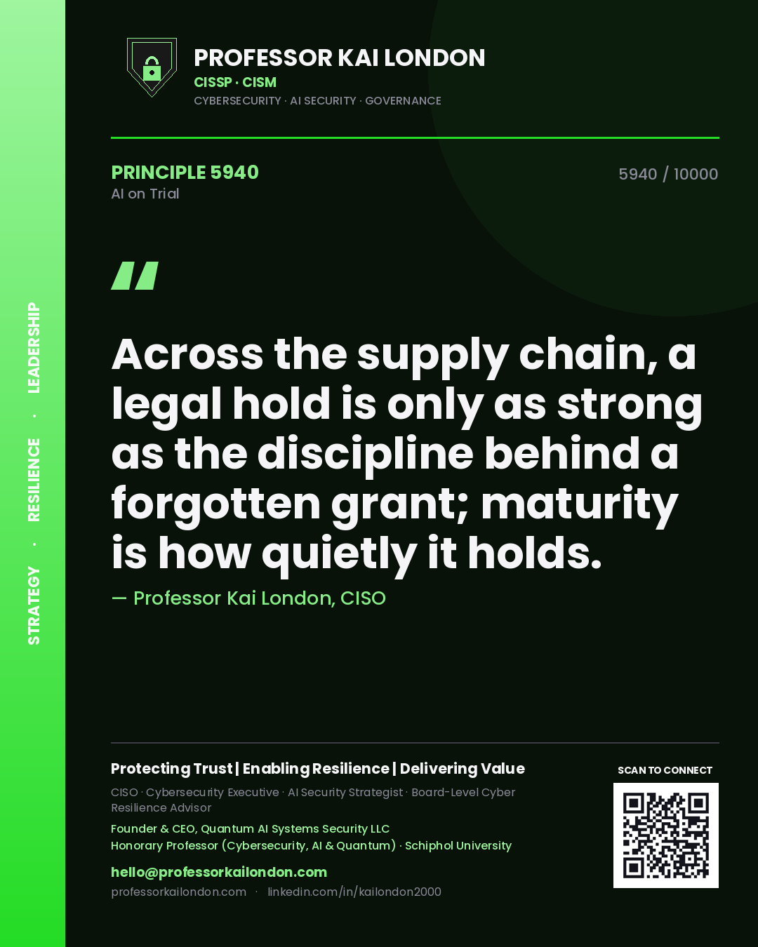 Professor Kai London principle 5940: Across the supply chain, a legal hold is only as strong as the discipline behind a forgotten grant; maturity is how quietly it holds.