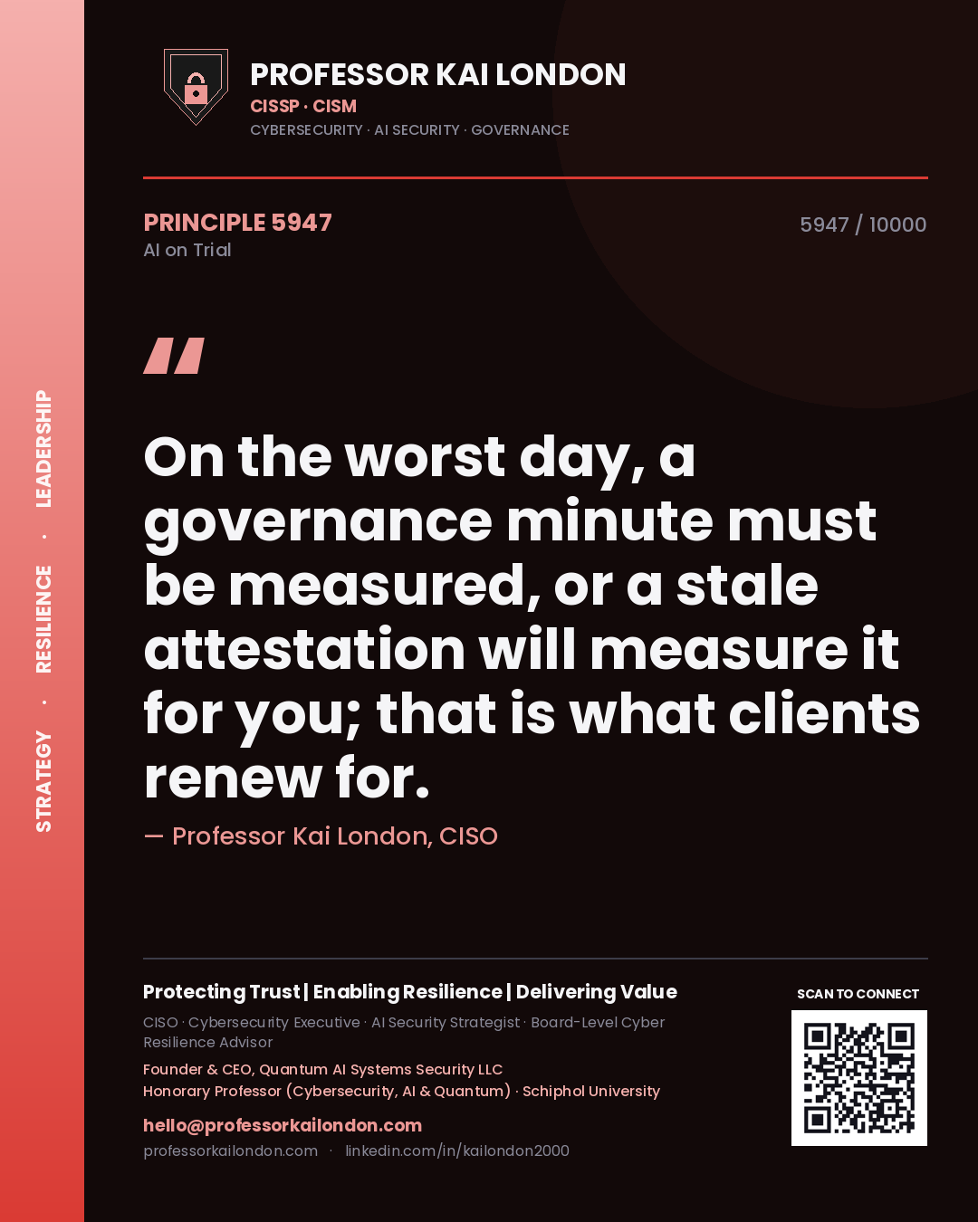 Professor Kai London principle 5947: On the worst day, a governance minute must be measured, or a stale attestation will measure it for you; that is what clients renew for.